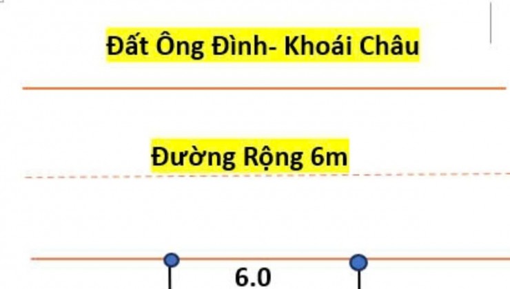 Bán đât Ông đình khoái châu diện tích 80m mặt tiền 6m đường trươc đất 6m giá đầu tư